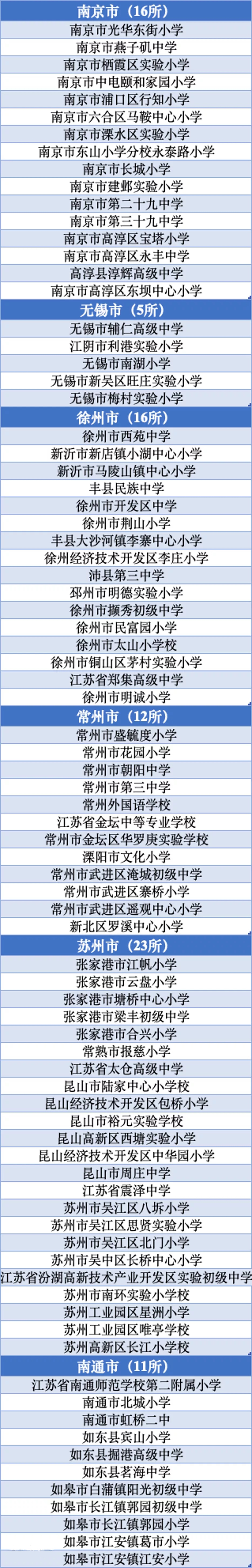 南通.jpg