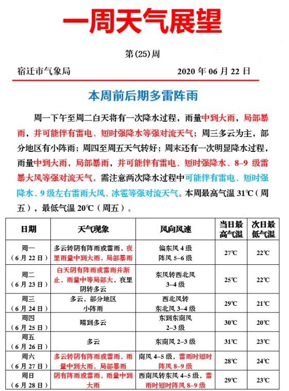 微信截图_20200623112407.png