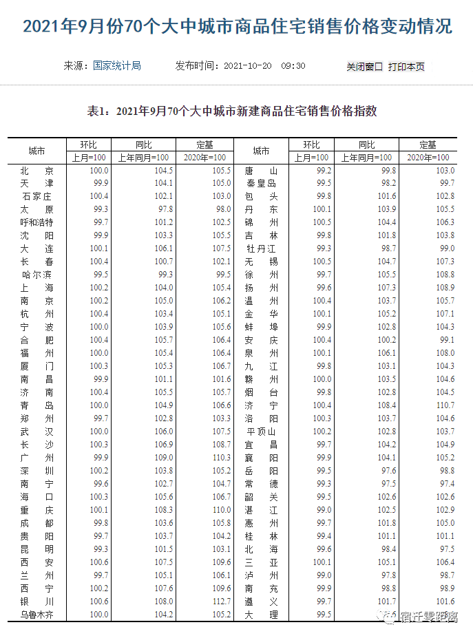 房东急了！二手房到底该不该卖？工抵房、特价、捡漏…