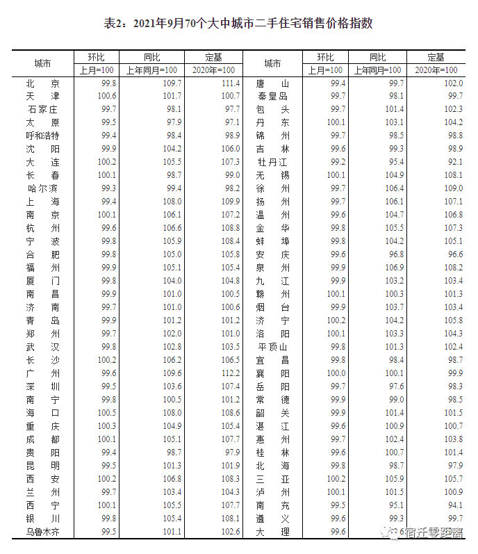 房东急了！二手房到底该不该卖？工抵房、特价、捡漏…