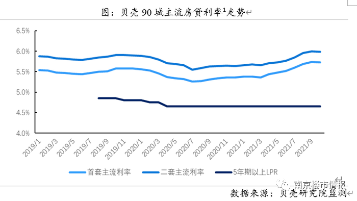 刚刚，官方释放重磅信号！宿迁楼市风向要变！