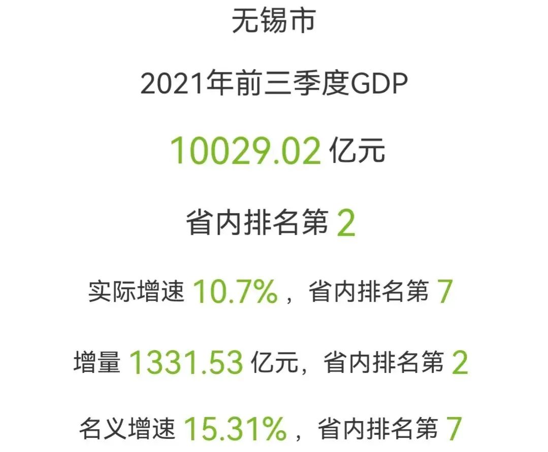 江苏省13市2021前三季度GDP公布，宿迁....