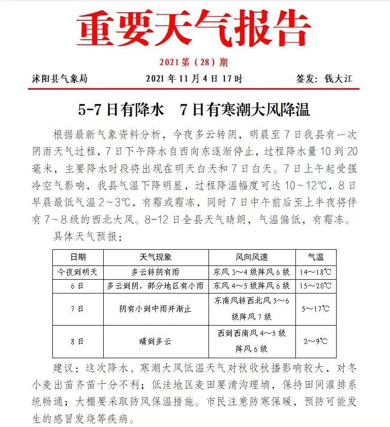 明天开始，沭阳暴降！