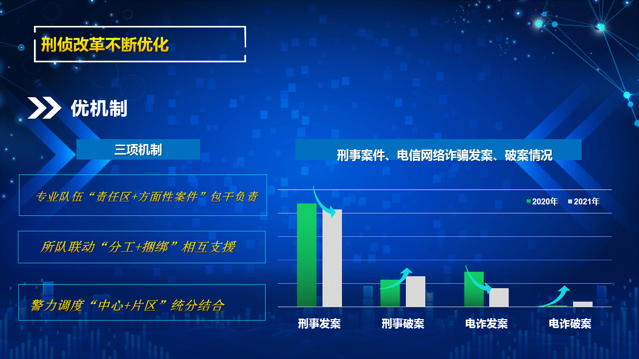 泗洪公安：以人民满意为标准  全力打造最美平安风景线