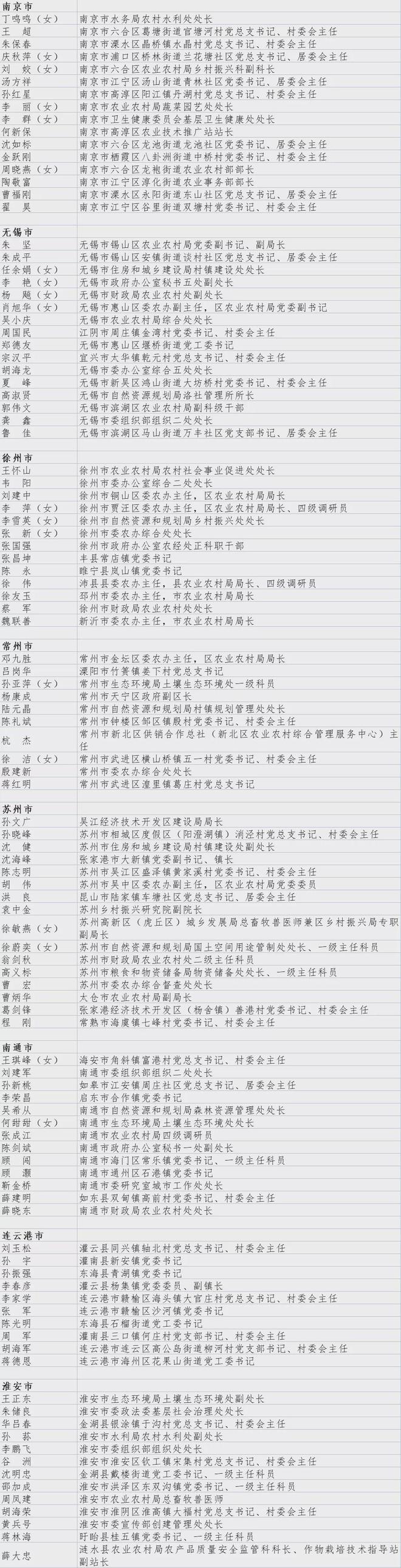 ?url=http%3A%2F%2Fdingyue.ws.126.net%2F2022%2F0107%2F6c7736cfj00r5bfw900iac000pr02spm.jpg