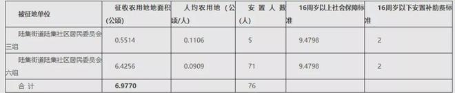 ?url=http%3A%2F%2Fdingyue.ws.126.net%2F2022%2F0125%2Ff3b3ab54j00r68qkb000vc000u00064m.jpg