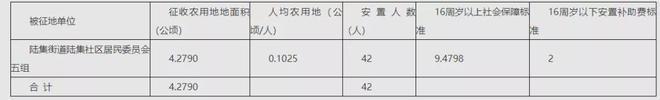 ?url=http%3A%2F%2Fdingyue.ws.126.net%2F2022%2F0125%2F617952bcj00r68qkb000mc000u0004jm.jpg