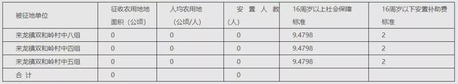 ?url=http%3A%2F%2Fdingyue.ws.126.net%2F2022%2F0125%2F8e2b4fc6j00r68qkb000uc000u0005jm.jpg
