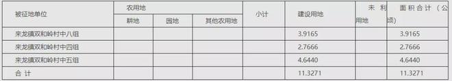 ?url=http%3A%2F%2Fdingyue.ws.126.net%2F2022%2F0125%2Febe2f5eej00r68qkb000uc000u0005em.jpg