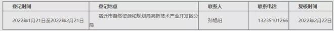 ?url=http%3A%2F%2Fdingyue.ws.126.net%2F2022%2F0125%2Fb161a019j00r68qkb000ic000u0002vm.jpg