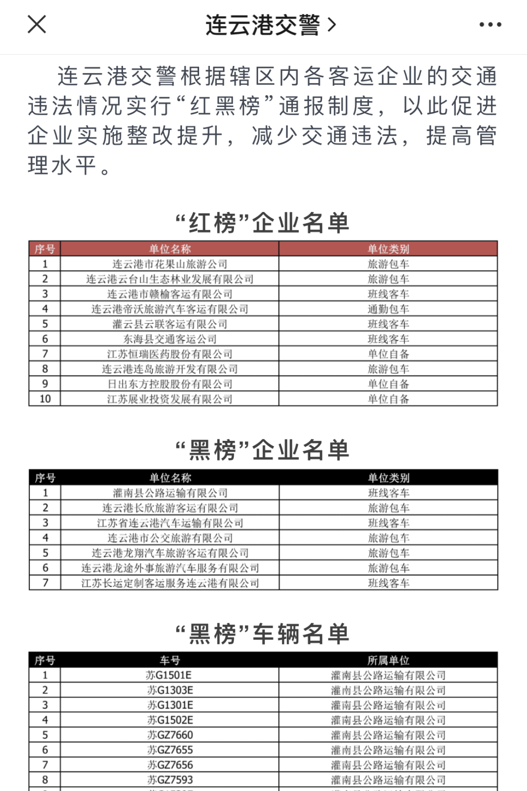 安全不可“卸带”，严查持续中…… 