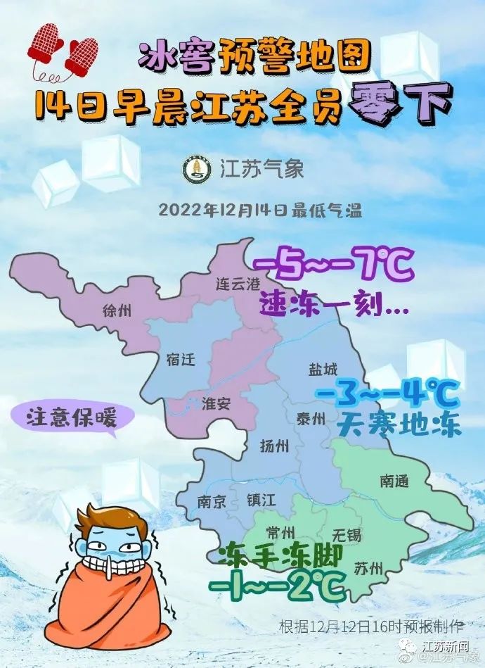 -7℃！要下雪了！就在......