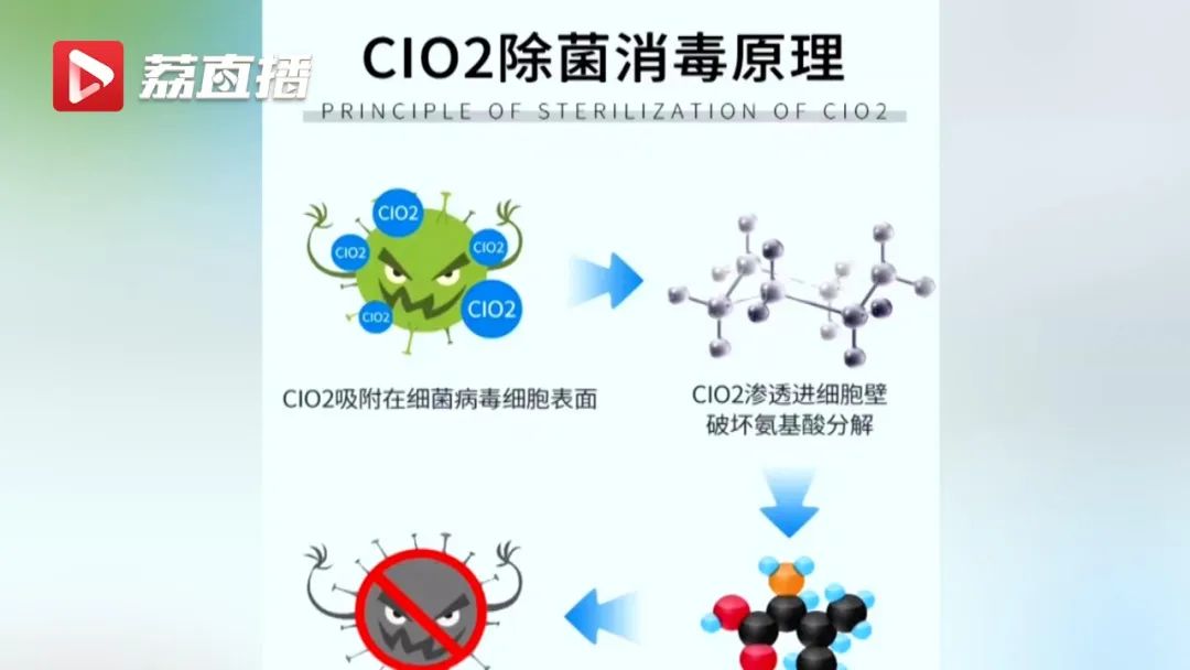 网红“消毒卡”能灭杀1米范围内病毒？是真的吗？