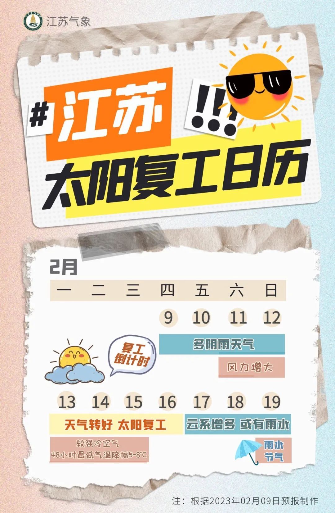“流浪”的太阳什么时候回归？倒计时来了！