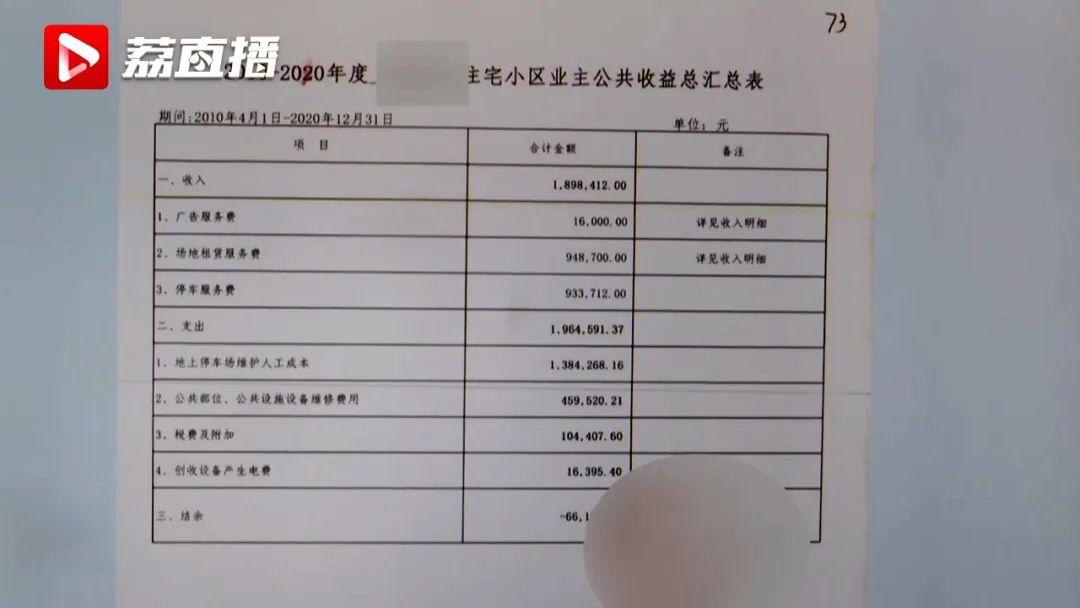 小区公共收益该归谁？一物业被判返还10年公共收益124万元！