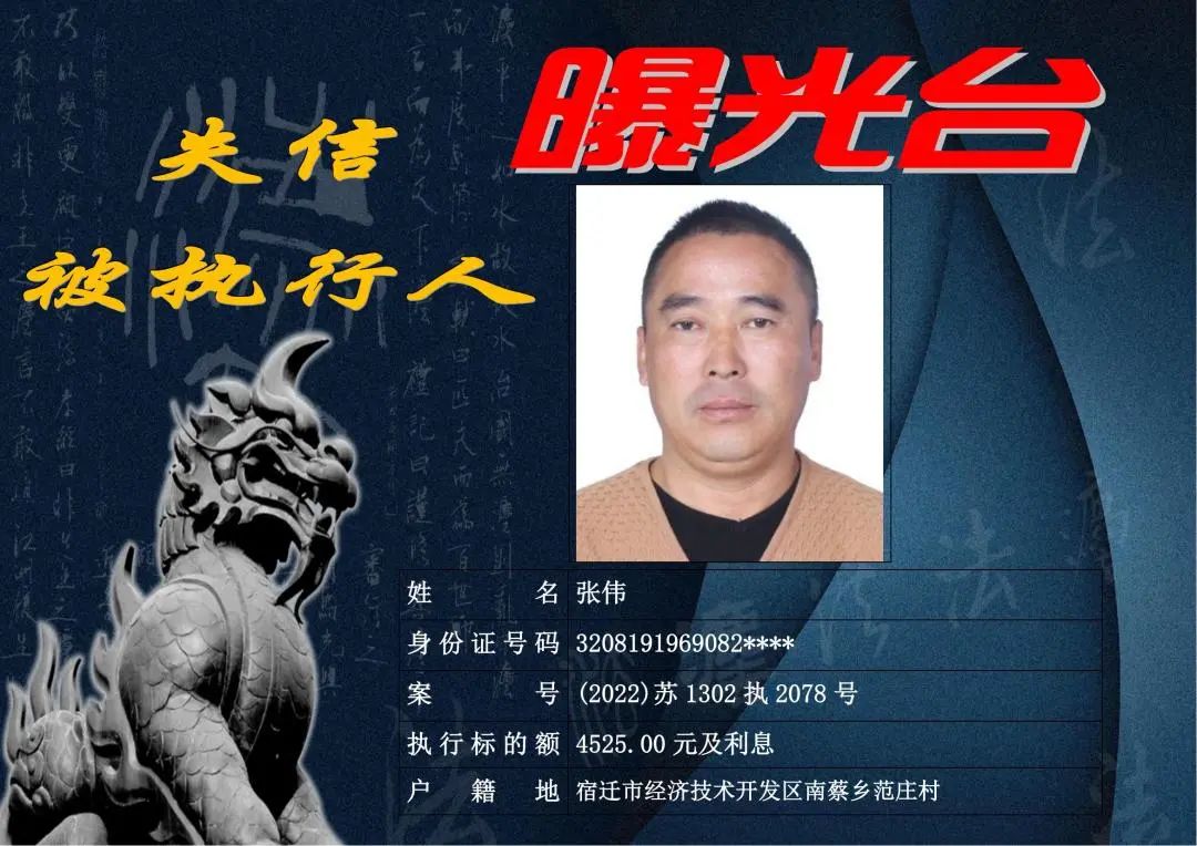 曝光台2023-7｜与这些人交往需谨慎！他们是失信被执行人