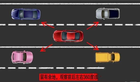 应用“防御性”驾驶技能 有效预防道路交通事故