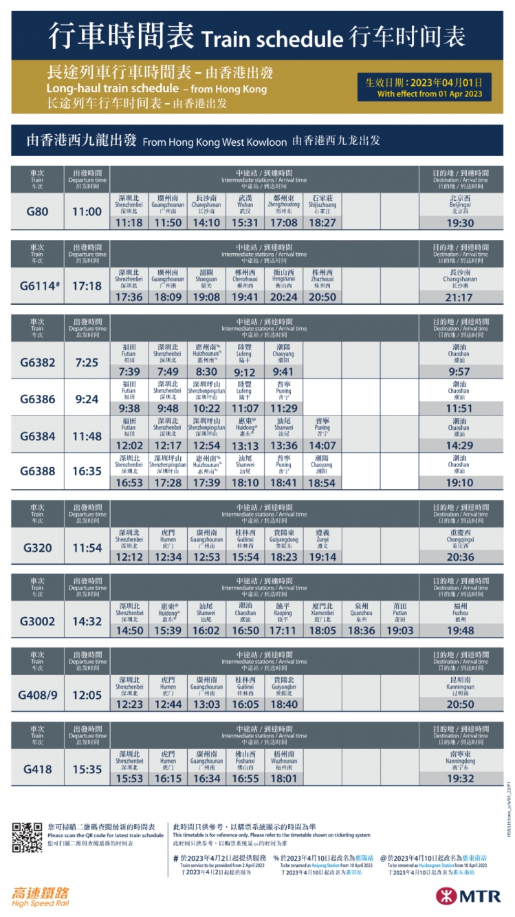 宿迁→香港，可以坐高铁啦！