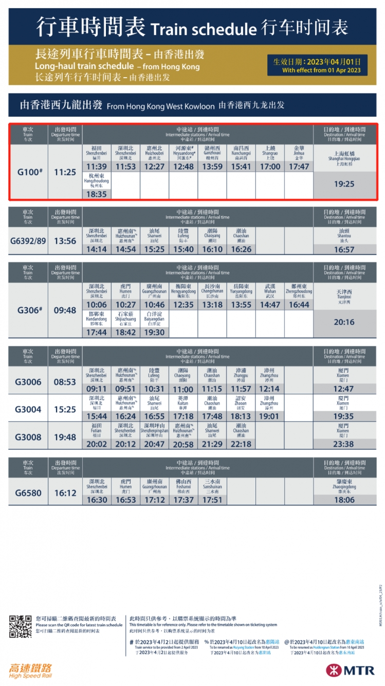 宿迁→香港，可以坐高铁啦！