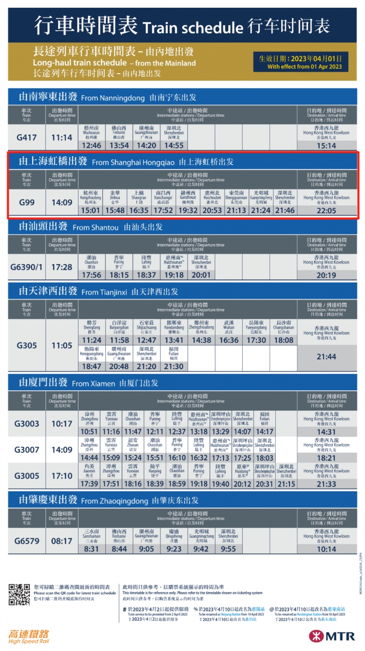 宿迁→香港，可以坐高铁啦！