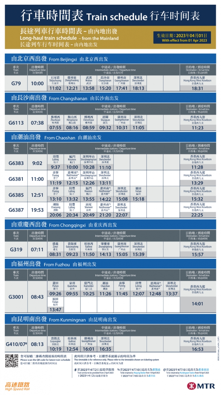 宿迁→香港，可以坐高铁啦！