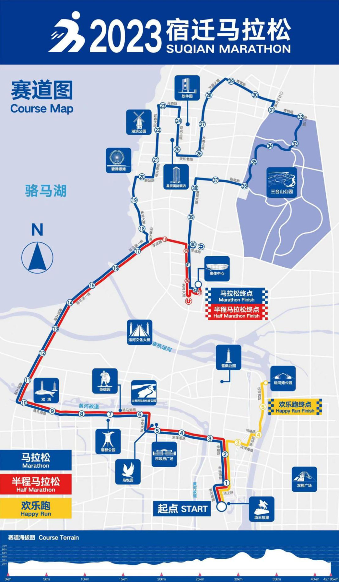 2023宿迁马拉松举办期间低空慢速小型飞行器和空飘物禁飞公告