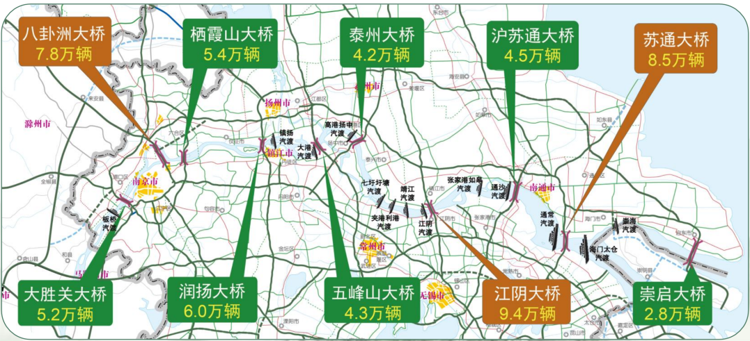 本周末将迎来流量高峰 苏沪省界出入口流量最大