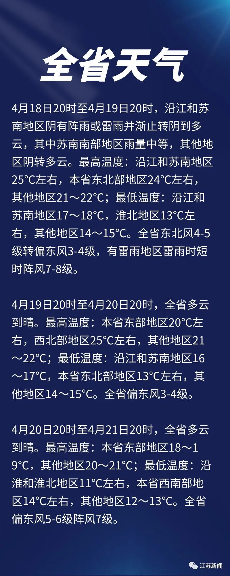 最低5℃！俯冲式降温要来了！