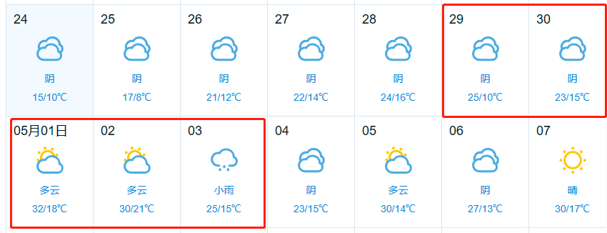 重要提醒！事关“五一”假期出行