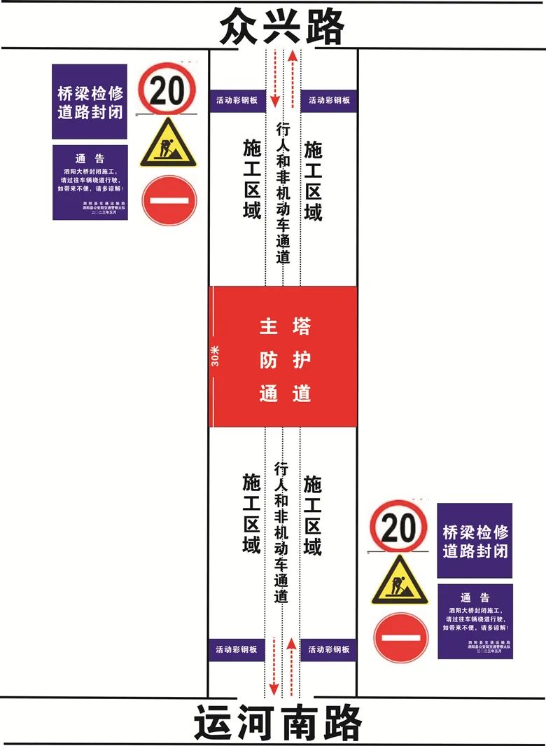 注意丨泗阳大桥5月15日开始封闭施工一个半月，请提前绕行！