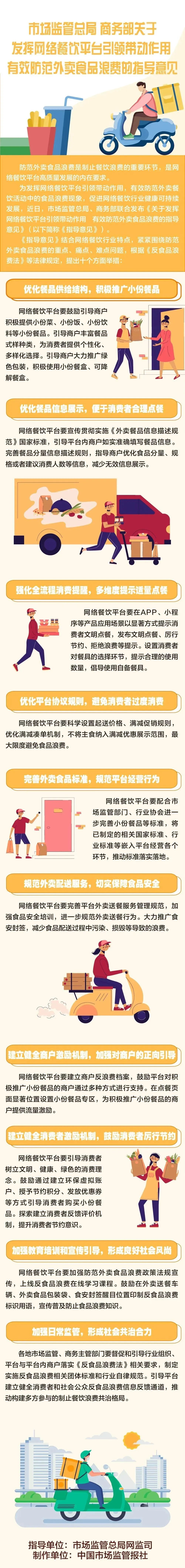 事关你的外卖！新规出台→